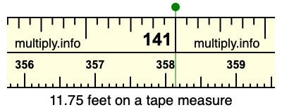 11.75 feet on a tape measure