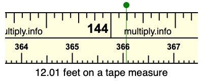 12.01 feet on a tape measure