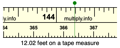 12.02 feet on a tape measure