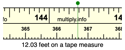12.03 feet on a tape measure