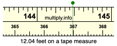 12.04 feet on a tape measure