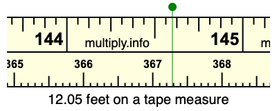 12.05 feet on a tape measure