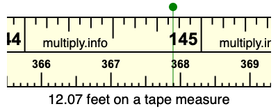 12.07 feet on a tape measure