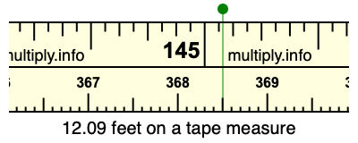 12.09 feet on a tape measure