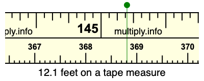 12.1 feet on a tape measure