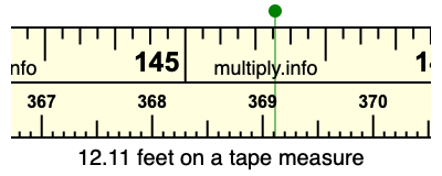 12.11 feet on a tape measure