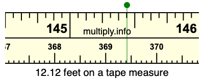 12.12 feet on a tape measure