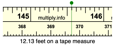 12.13 feet on a tape measure