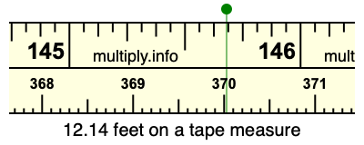 12.14 feet on a tape measure