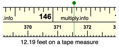 12.19 feet on a tape measure