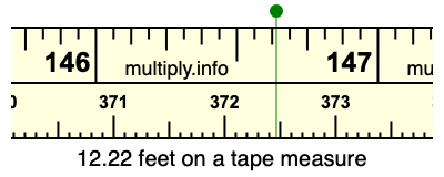 12.22 feet on a tape measure
