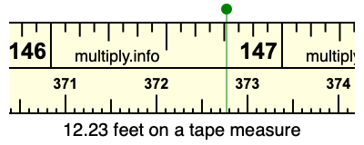 12.23 feet on a tape measure