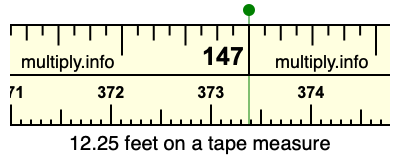 12.25 feet on a tape measure