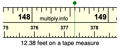 12.38 feet on a tape measure