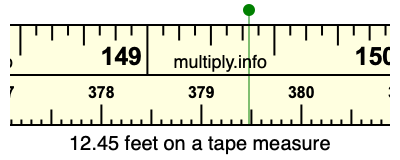 12.45 feet on a tape measure