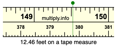 12.46 feet on a tape measure