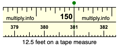 12.5 feet on a tape measure