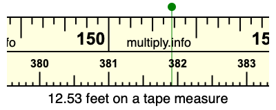 12.53 feet on a tape measure