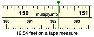 12.54 feet on a tape measure