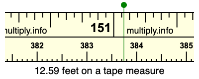 12.59 feet on a tape measure