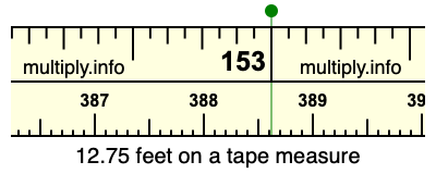 12.75 feet on a tape measure