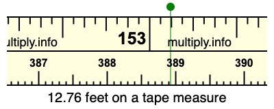 12.76 feet on a tape measure