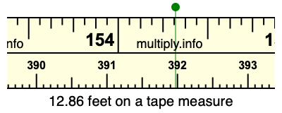 12.86 feet on a tape measure