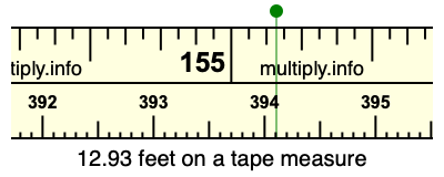 12.93 feet on a tape measure