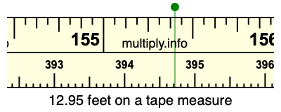 12.95 feet on a tape measure