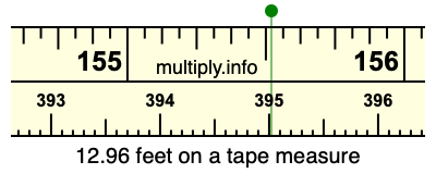 12.96 feet on a tape measure
