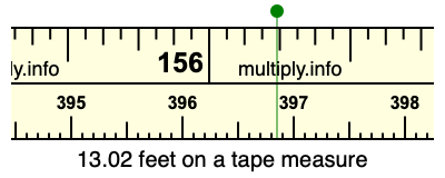 13.02 feet on a tape measure