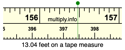 13.04 feet on a tape measure