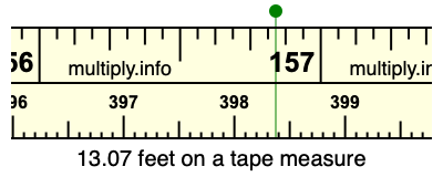 13.07 feet on a tape measure