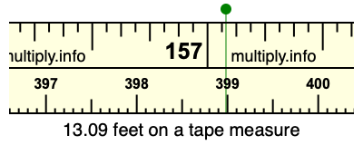 13.09 feet on a tape measure
