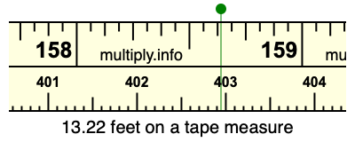 13.22 feet on a tape measure