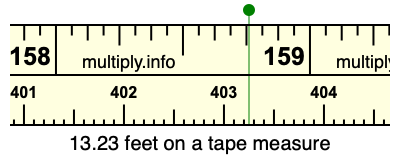 13.23 feet on a tape measure