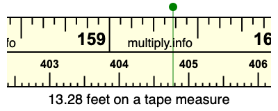 13.28 feet on a tape measure