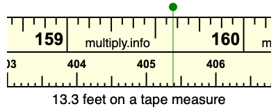 13.3 feet on a tape measure
