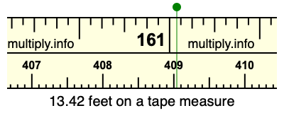 13.42 feet on a tape measure