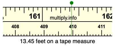 13.45 feet on a tape measure