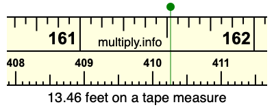 13.46 feet on a tape measure