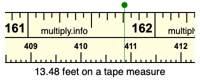 13.48 feet on a tape measure