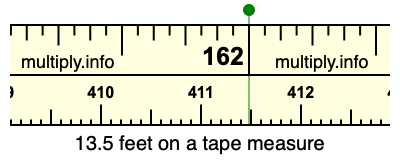 13.5 feet on a tape measure