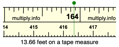 13.66 feet on a tape measure