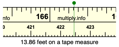 13.86 feet on a tape measure