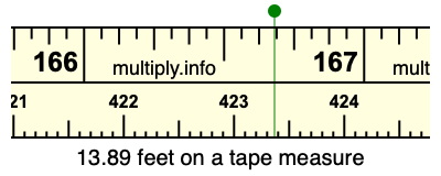13.89 feet on a tape measure