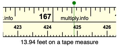 13.94 feet on a tape measure