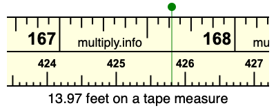 13.97 feet on a tape measure