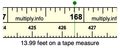 13.99 feet on a tape measure