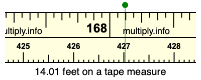 14.01 feet on a tape measure